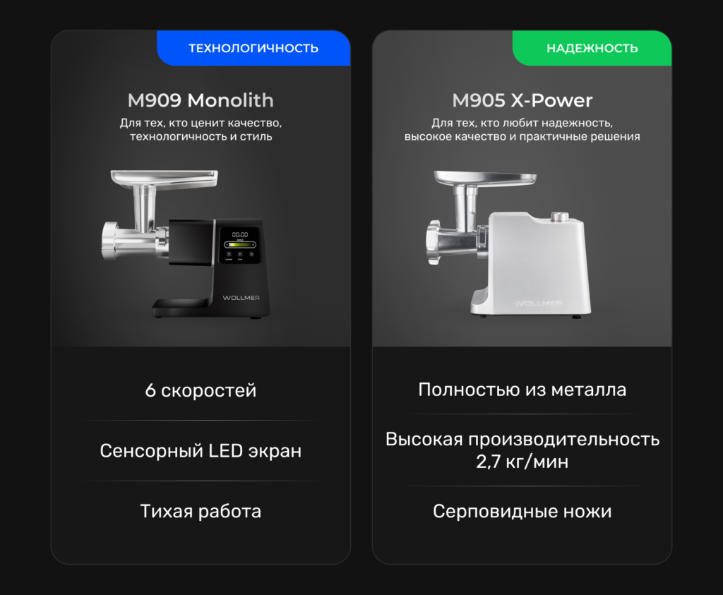 Мясорубка Wollmer M909 Monolith: купить, цена, отзывы, фото ...