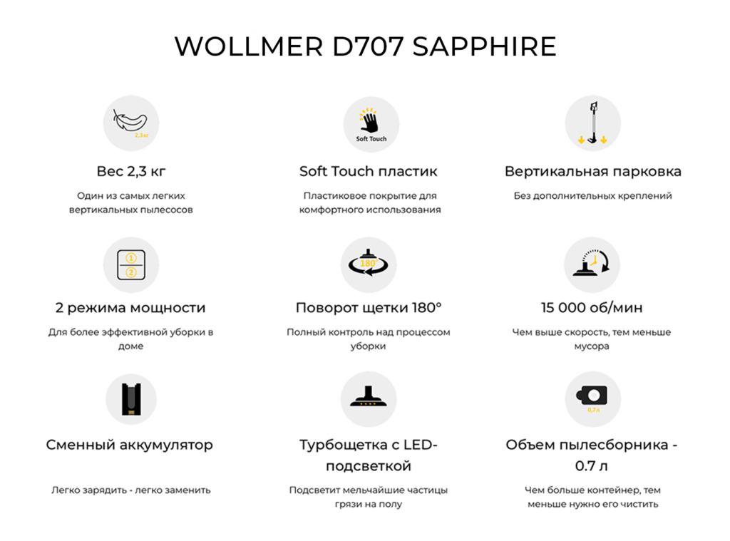 Вертикальный пылесос Wollmer D707 Sapphire Maxi — купить в официальном ...