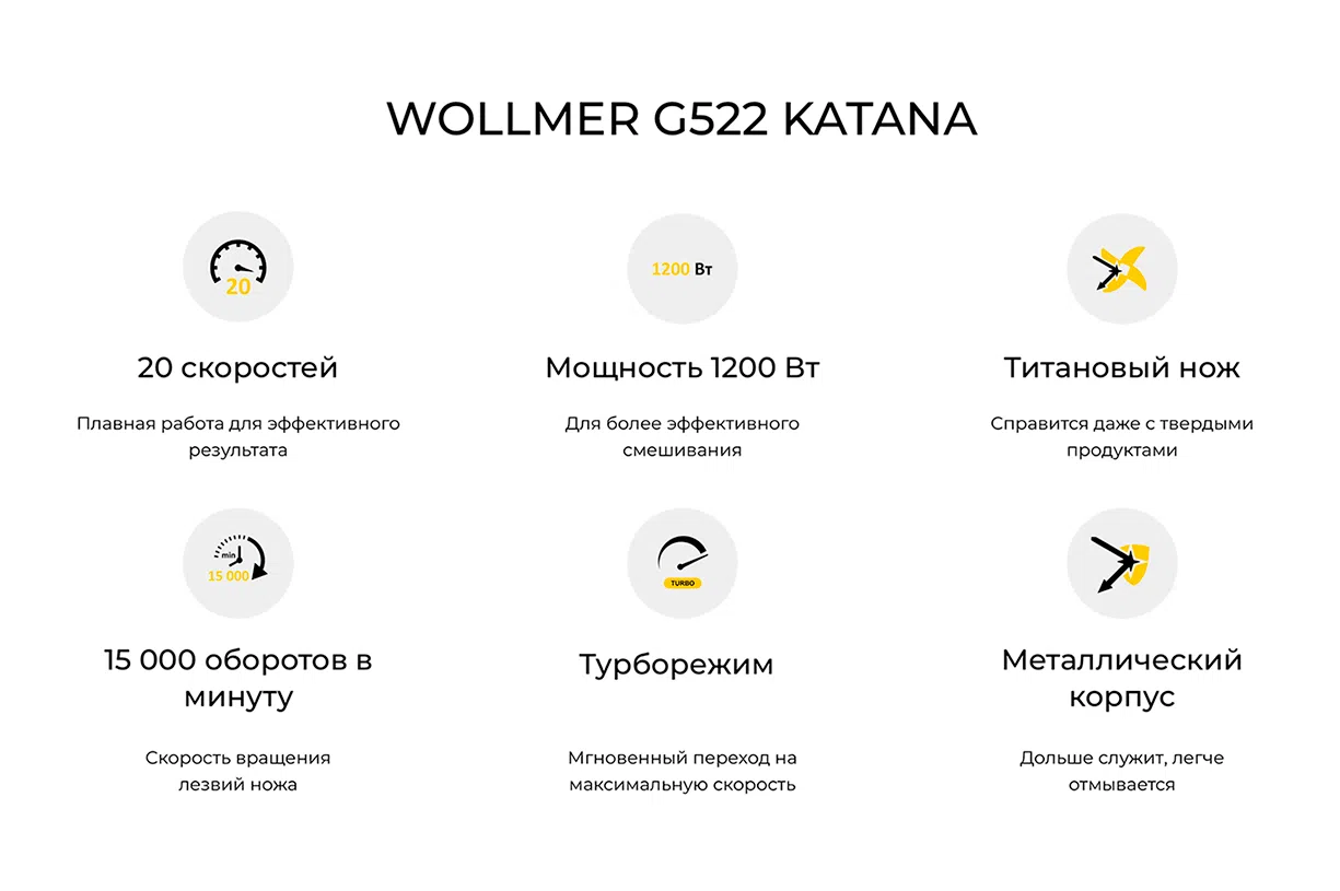 Погружной блендер Wollmer G522 Katana: купить, цена, отзывы, фото ...