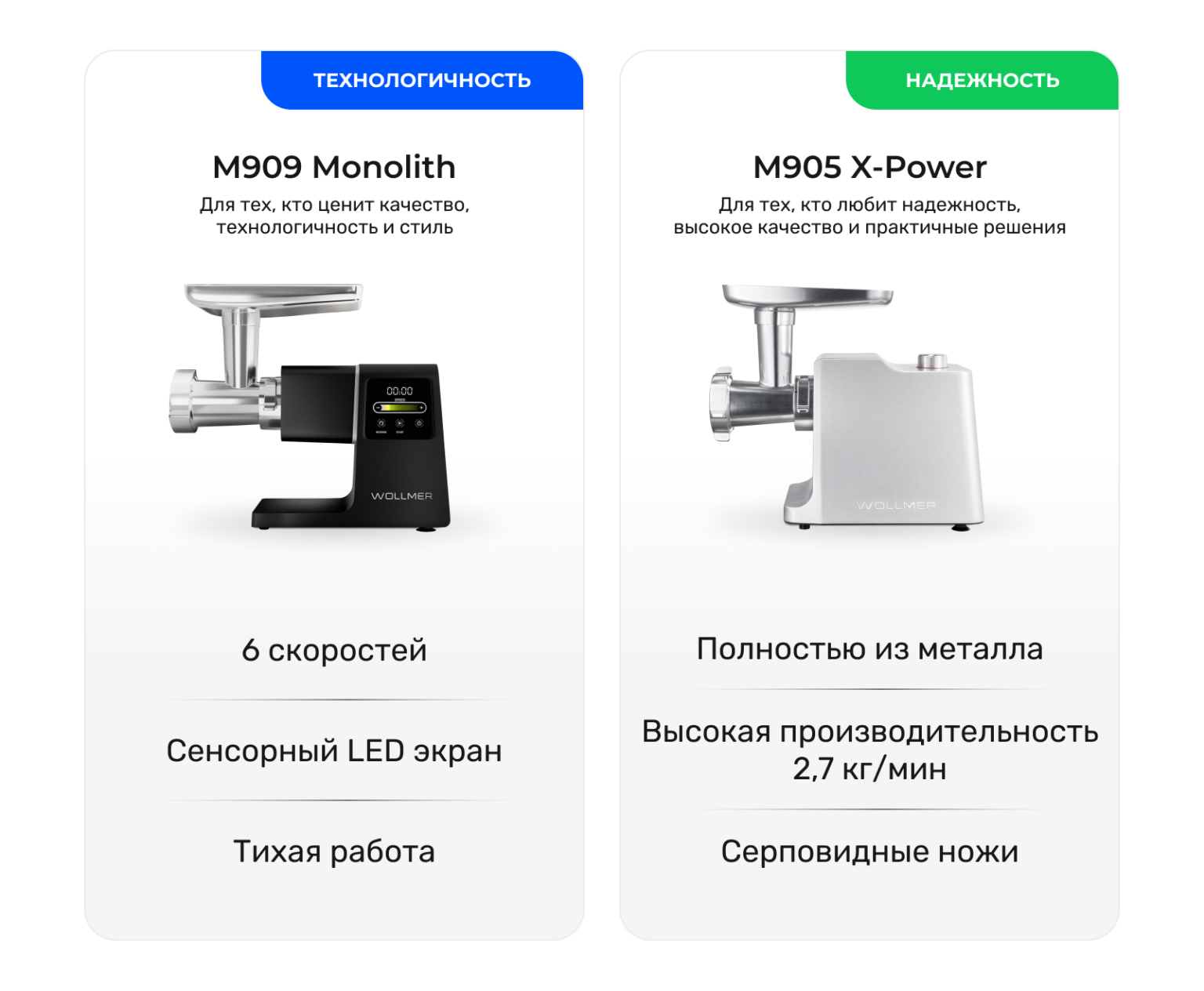 Мясорубка Wollmer M905 X-Power Profi Plus — купить в официальном ...