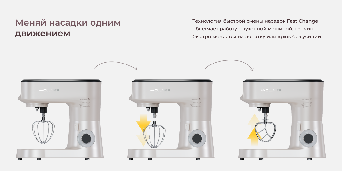 Планетарный миксер Wollmer T1000 — купить в официальном магазине Wollmer.ru