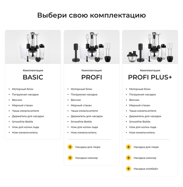 Погружной блендер Wollmer G522 Katana Profi Plus — купить в официальном ...